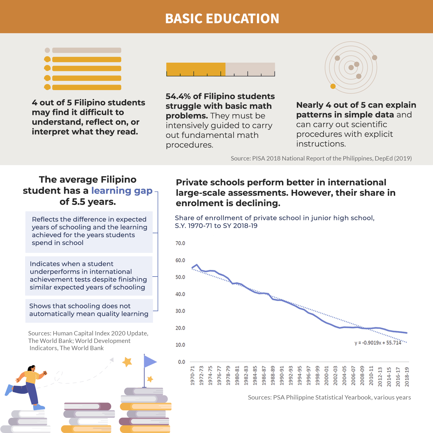 Higher Education In Crisis: Exploring The Impact Of Budget Shortfalls On Universities Higher Education In Crisis: Exploring The Impact Of Budget Shortfalls On Universities