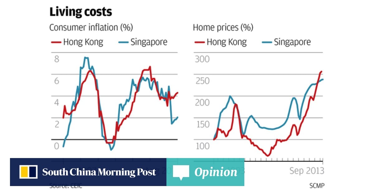 Hong Kong's US Dollar Peg: Intervention After Two-Year Hiatus Hong Kong's US Dollar Peg: Intervention After Two-Year Hiatus
