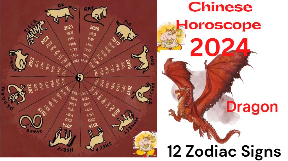 Horoscope Predictions For March 20, 2025: 5 Powerful Signs Horoscope Predictions For March 20, 2025: 5 Powerful Signs