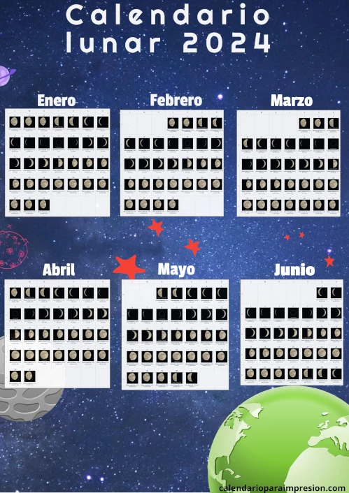 Horóscopo Del 1 Al 7 De Abril De 2025: Para Todos Los Signos Zodiacales Horóscopo Del 1 Al 7 De Abril De 2025: Para Todos Los Signos Zodiacales