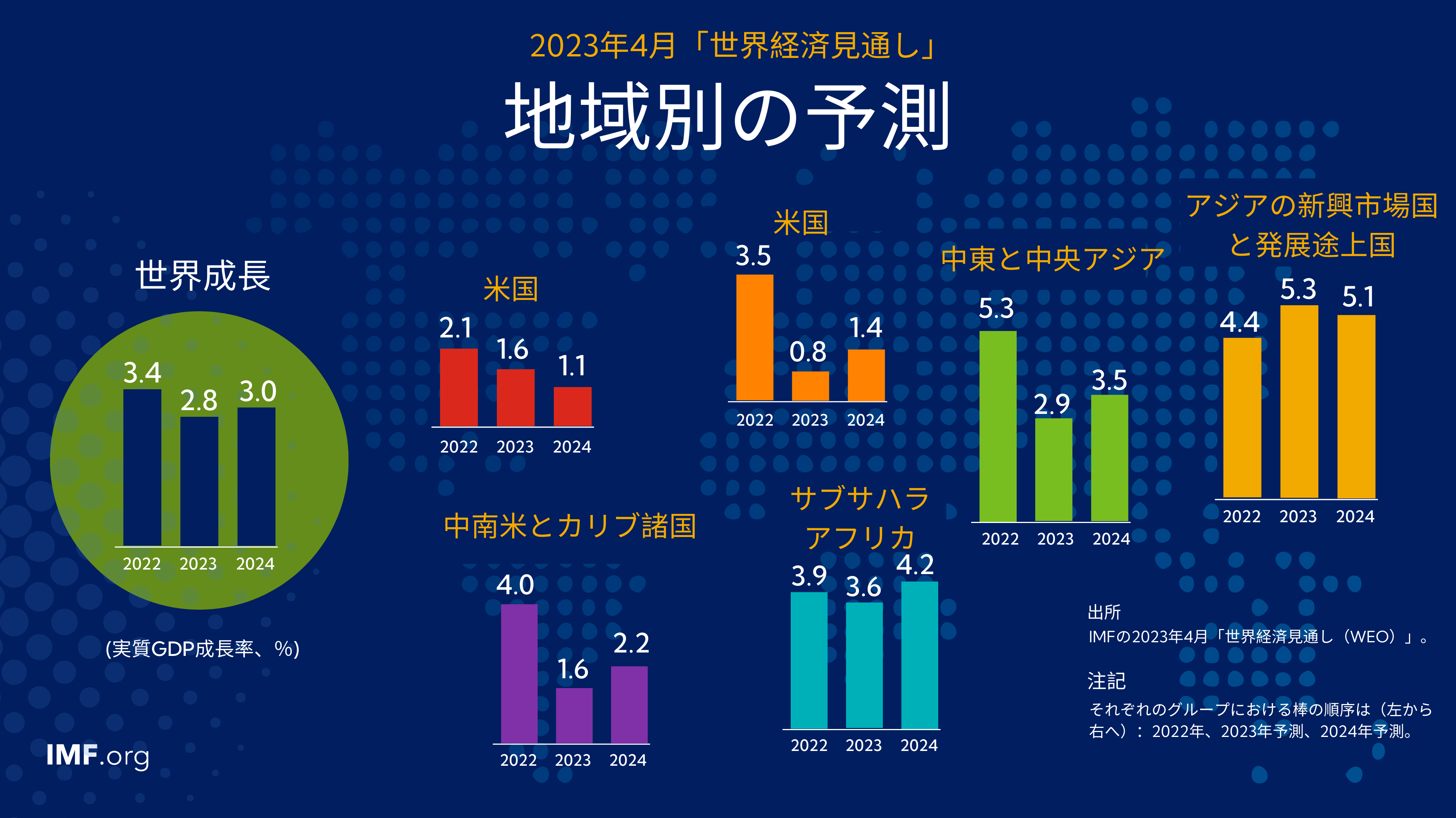 Household Spending In China: A Key To Future Economic Growth?