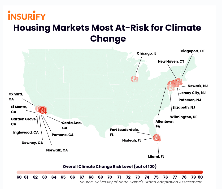 How Climate Change Could Impact Your Creditworthiness When Buying A Home How Climate Change Could Impact Your Creditworthiness When Buying A Home