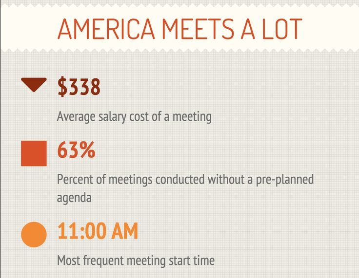How Google Made Virtual Meetings Better How Google Made Virtual Meetings Better