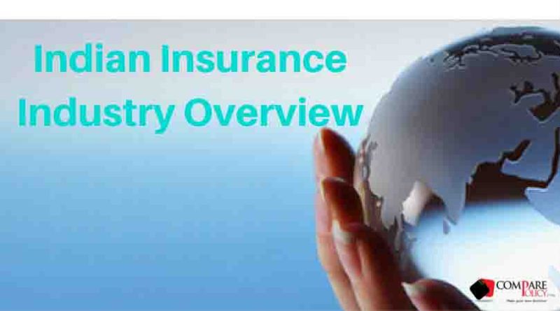 How Ind AS 117 Is Reshaping The Indian Insurance Industry How Ind AS 117 Is Reshaping The Indian Insurance Industry