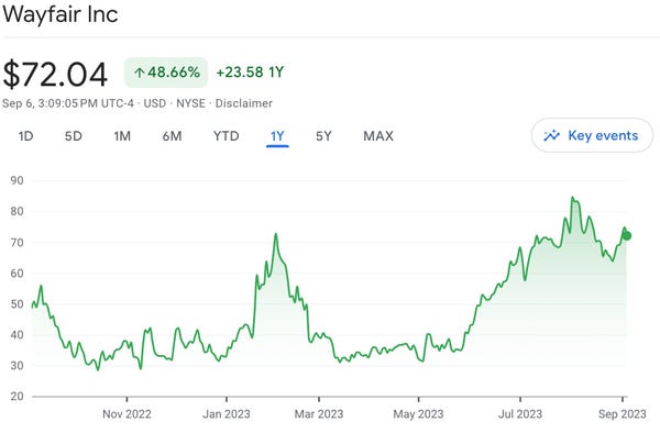 How JazzCash And KTrade Are Revolutionizing Stock Market Access