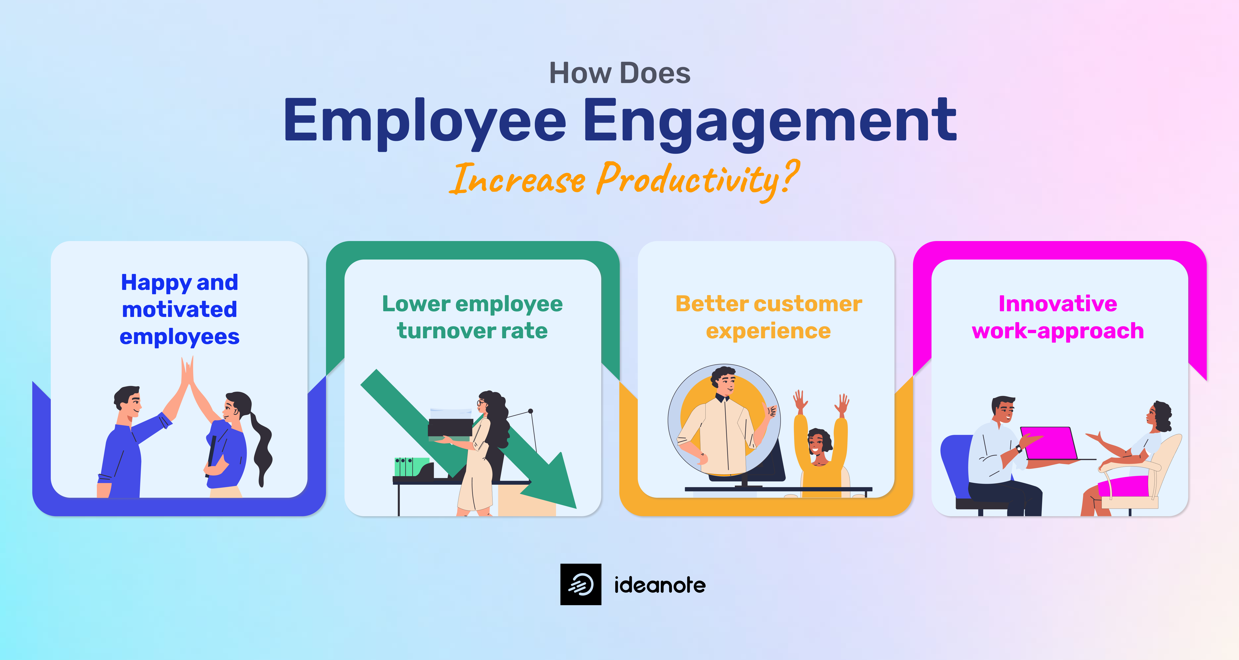 How Middle Managers Drive Productivity And Employee Engagement How Middle Managers Drive Productivity And Employee Engagement