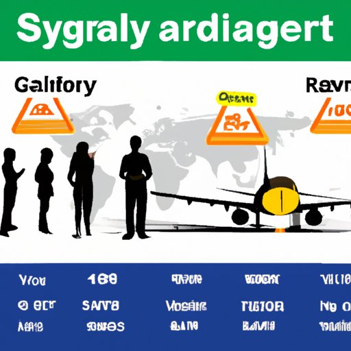 How Safe Is Flying? Visualizing Airplane Accidents And Near Misses How Safe Is Flying? Visualizing Airplane Accidents And Near Misses
