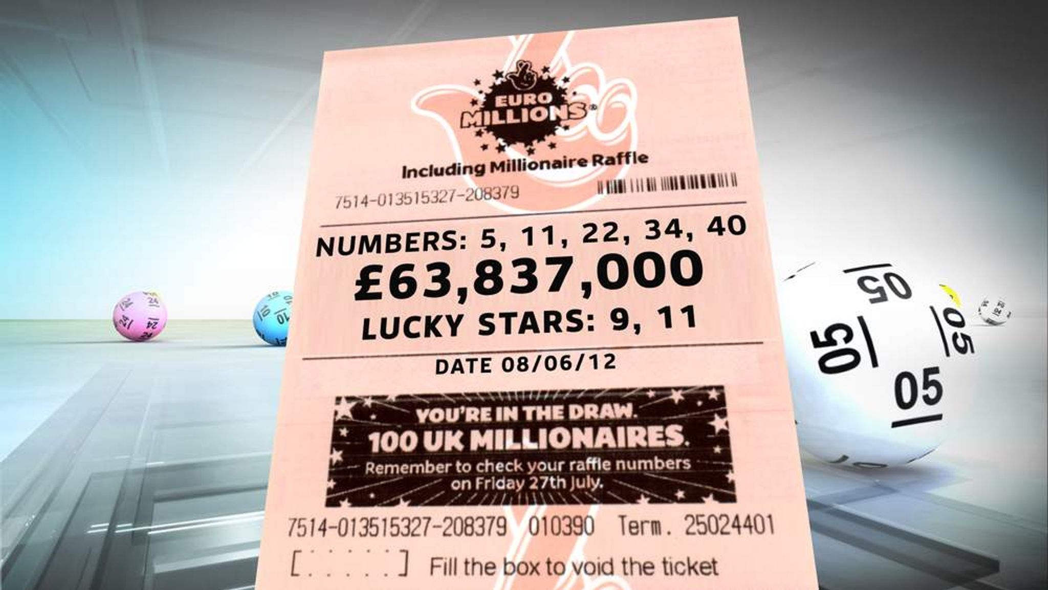 How To Play Euromillions And Win The £202m Jackpot How To Play Euromillions And Win The £202m Jackpot