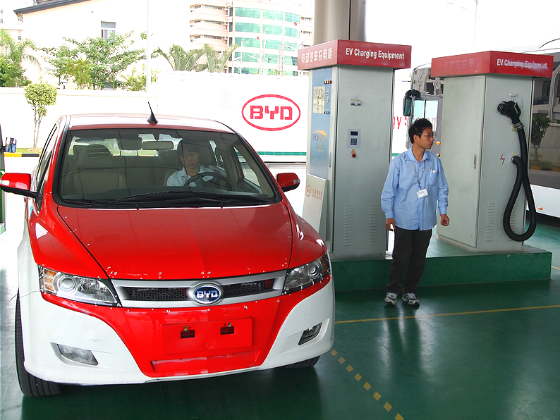 How To Reduce China's Dominance In The Electric Motor Market How To Reduce China's Dominance In The Electric Motor Market