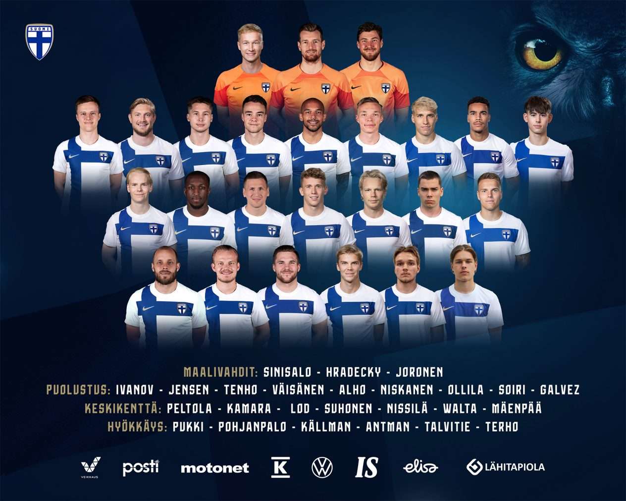 Huuhkajat: Avauskokoonpanoon Kolme Muutosta – Källman Penkille Huuhkajat: Avauskokoonpanoon Kolme Muutosta – Källman Penkille