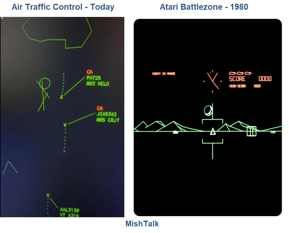 I Don’t Know Where You Are: The Urgent Need To Modernize Air Traffic Control I Don’t Know Where You Are: The Urgent Need To Modernize Air Traffic Control