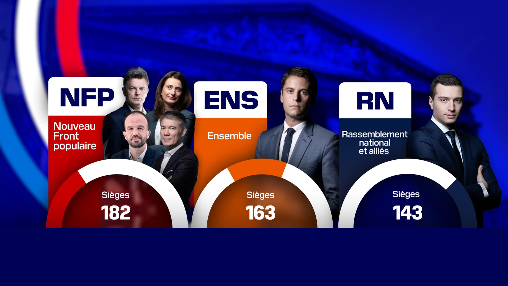Impact De La Nouvelle Loi Sur Les Partis Algériens : Le Point De Vue Du PT, FFS, RCD Et Jil Jadid Impact De La Nouvelle Loi Sur Les Partis Algériens : Le Point De Vue Du PT, FFS, RCD Et Jil Jadid
