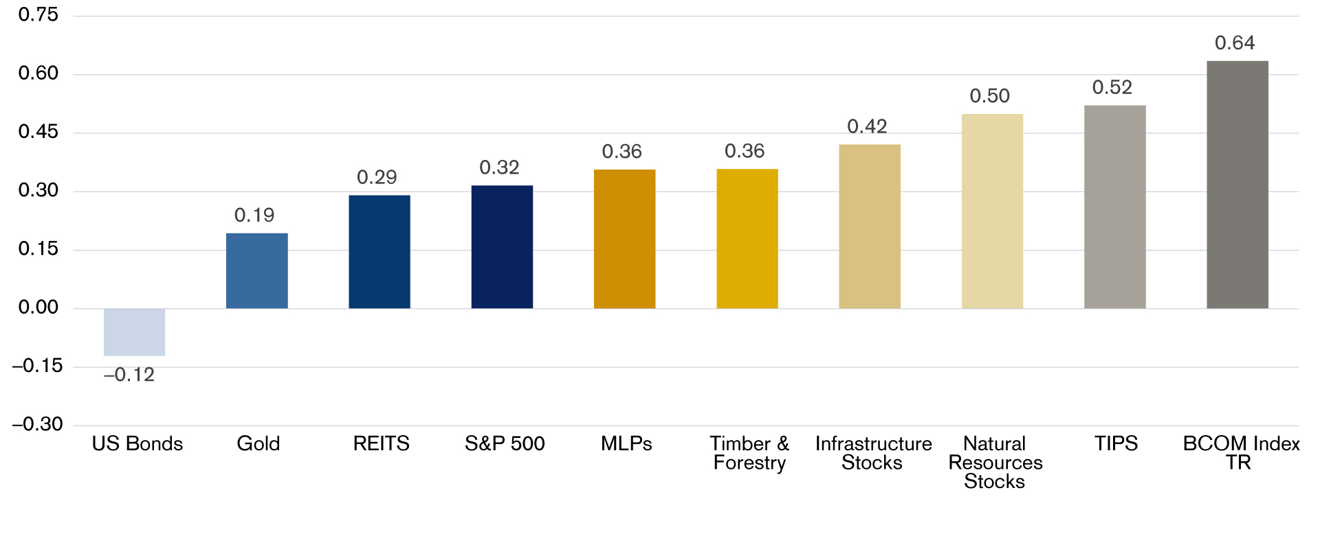Impact Of Walleye's Credit Cuts On Commodities Teams Impact Of Walleye's Credit Cuts On Commodities Teams