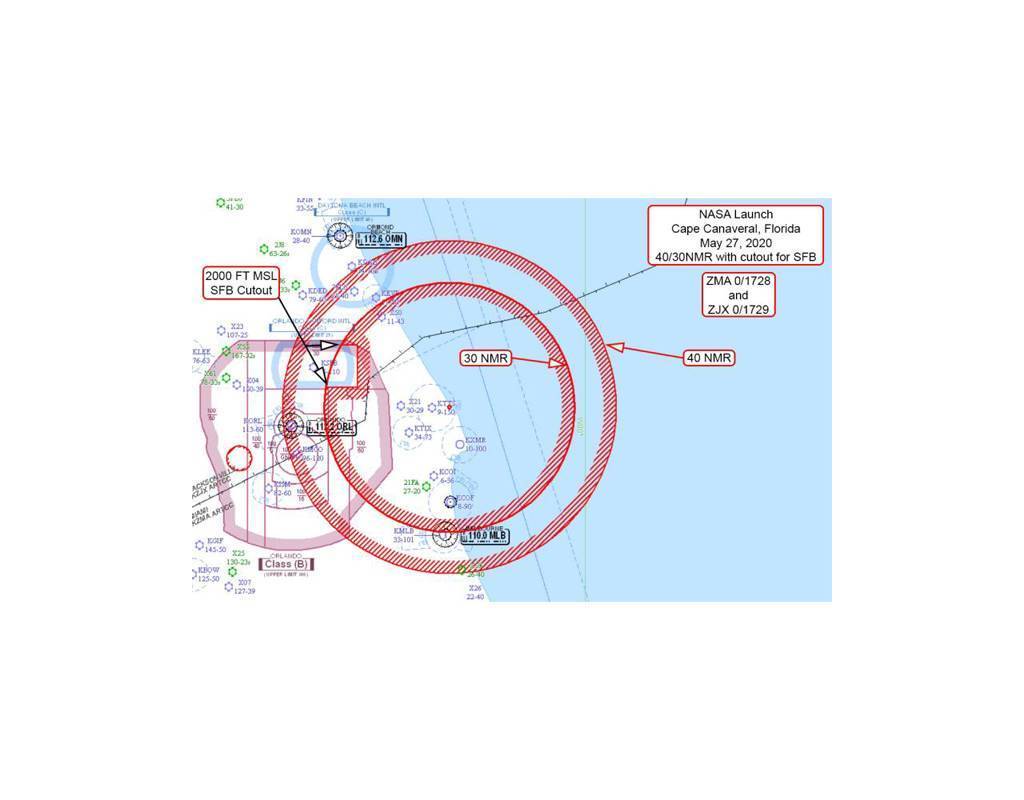 Important FAA Notice: Airspace Restrictions Near SpaceX Starship Launch