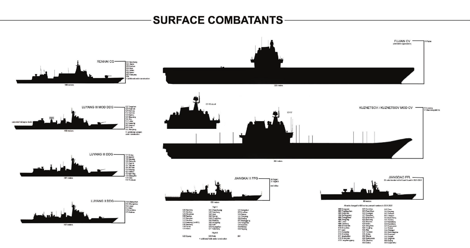 Increased Chinese Naval Activity Off Sydney Coast: What Does It Mean For Australia? Increased Chinese Naval Activity Off Sydney Coast: What Does It Mean For Australia?