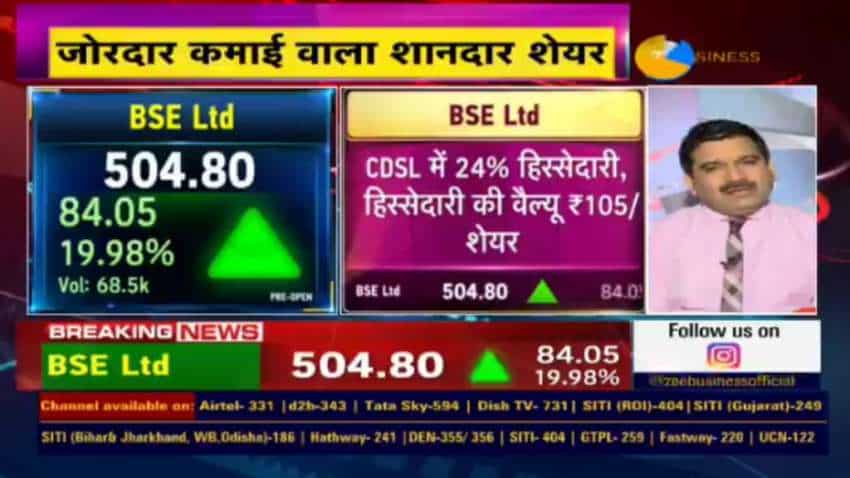 Indian Bourse BSE: Share Price Surge On Positive Earnings Indian Bourse BSE: Share Price Surge On Positive Earnings