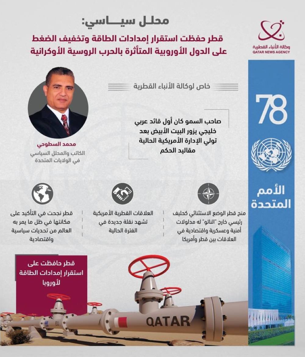 إنجازات فيراتي مع العربي القطري بعد رحيله عن الأهلي المصري إنجازات فيراتي مع العربي القطري بعد رحيله عن الأهلي المصري