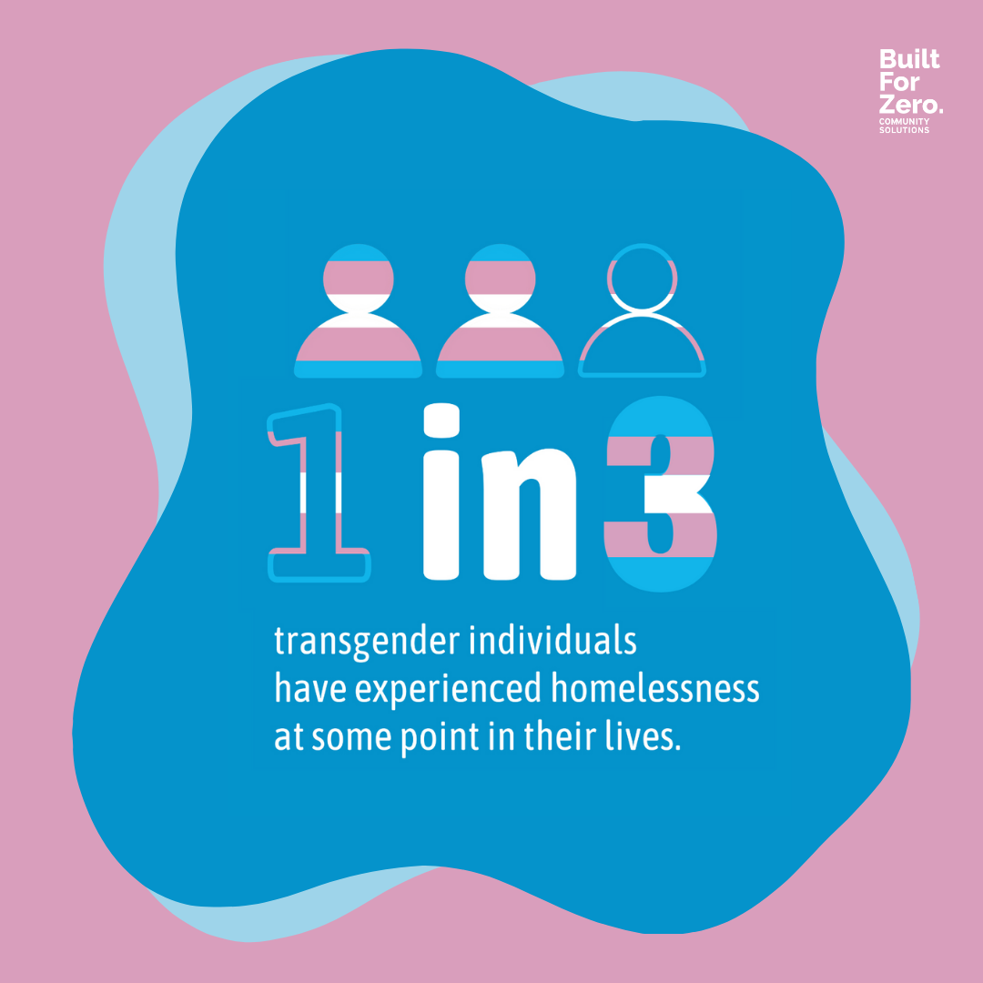 International Transgender Day Of Visibility: 3 Ways To Show Allyship International Transgender Day Of Visibility: 3 Ways To Show Allyship