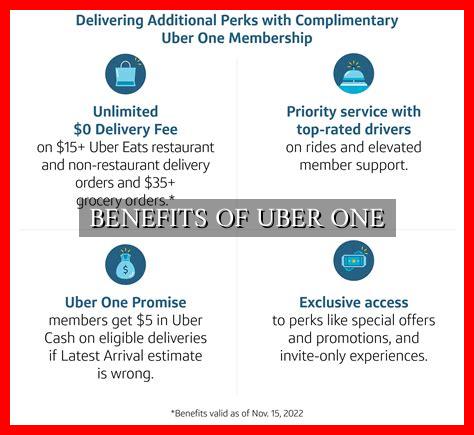 Introducing Uber One: Enjoy Exclusive Savings In Kenya Introducing Uber One: Enjoy Exclusive Savings In Kenya