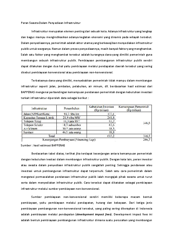 Investasi Giant Sea Wall: Peran Swasta Dalam Proteksi Pesisir Indonesia Investasi Giant Sea Wall: Peran Swasta Dalam Proteksi Pesisir Indonesia