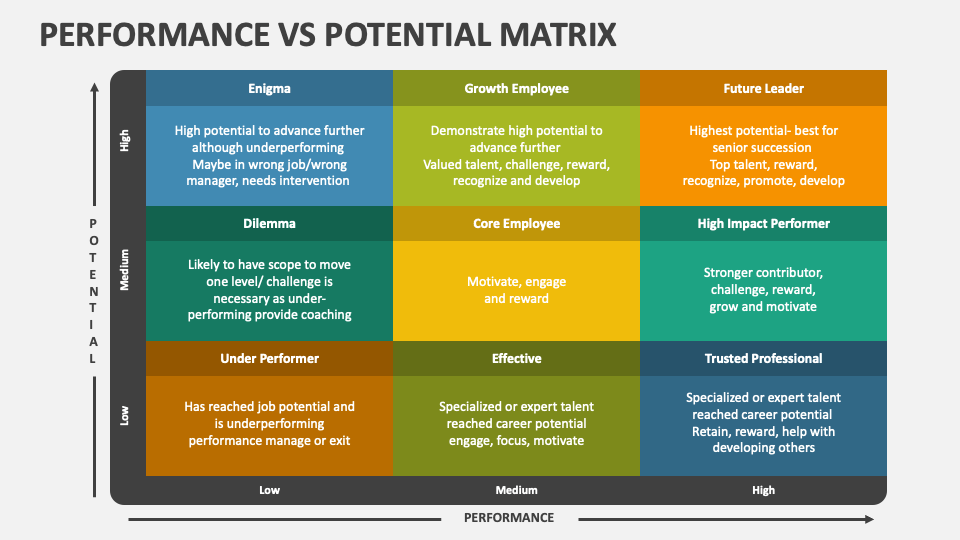 Investing In Palantir: A Pre-May 5th Analysis Of Stock Performance And Potential Investing In Palantir: A Pre-May 5th Analysis Of Stock Performance And Potential