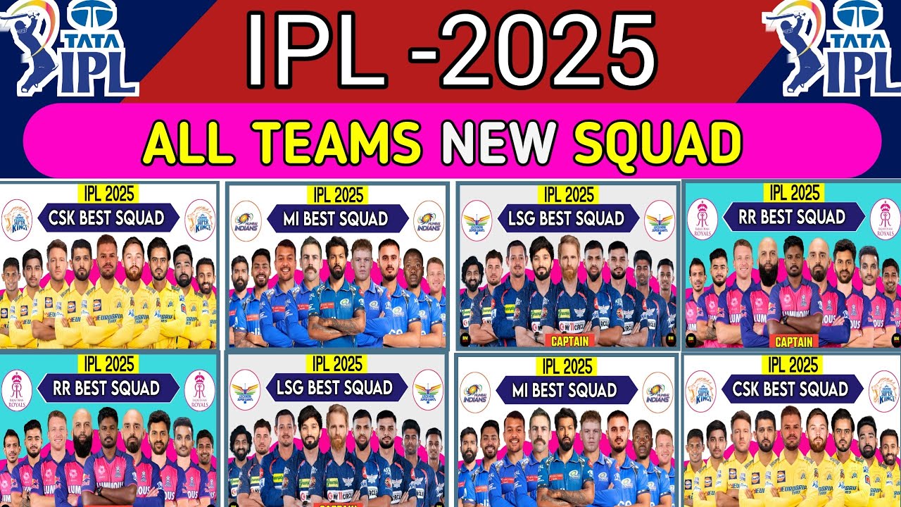IPL 2025: In-depth Look At KKR & RCB Player Replacements IPL 2025: In-depth Look At KKR & RCB Player Replacements