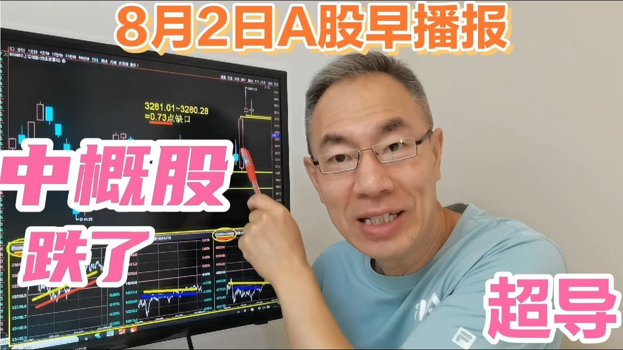 智立方IPO超募后业绩暴跌:募投项目延期引关注 智立方IPO超募后业绩暴跌:募投项目延期引关注