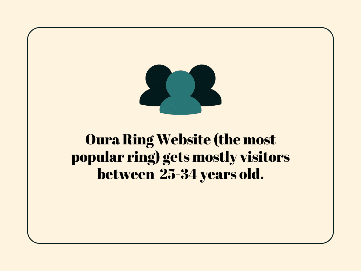 Is A Smart Ring The Future Of Relationship Trust? Is A Smart Ring The Future Of Relationship Trust?