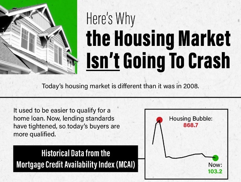 Is Affordable Housing Possible Without A Housing Market Crash? A Look At Gregor Robertson's Ideas Is Affordable Housing Possible Without A Housing Market Crash? A Look At Gregor Robertson's Ideas
