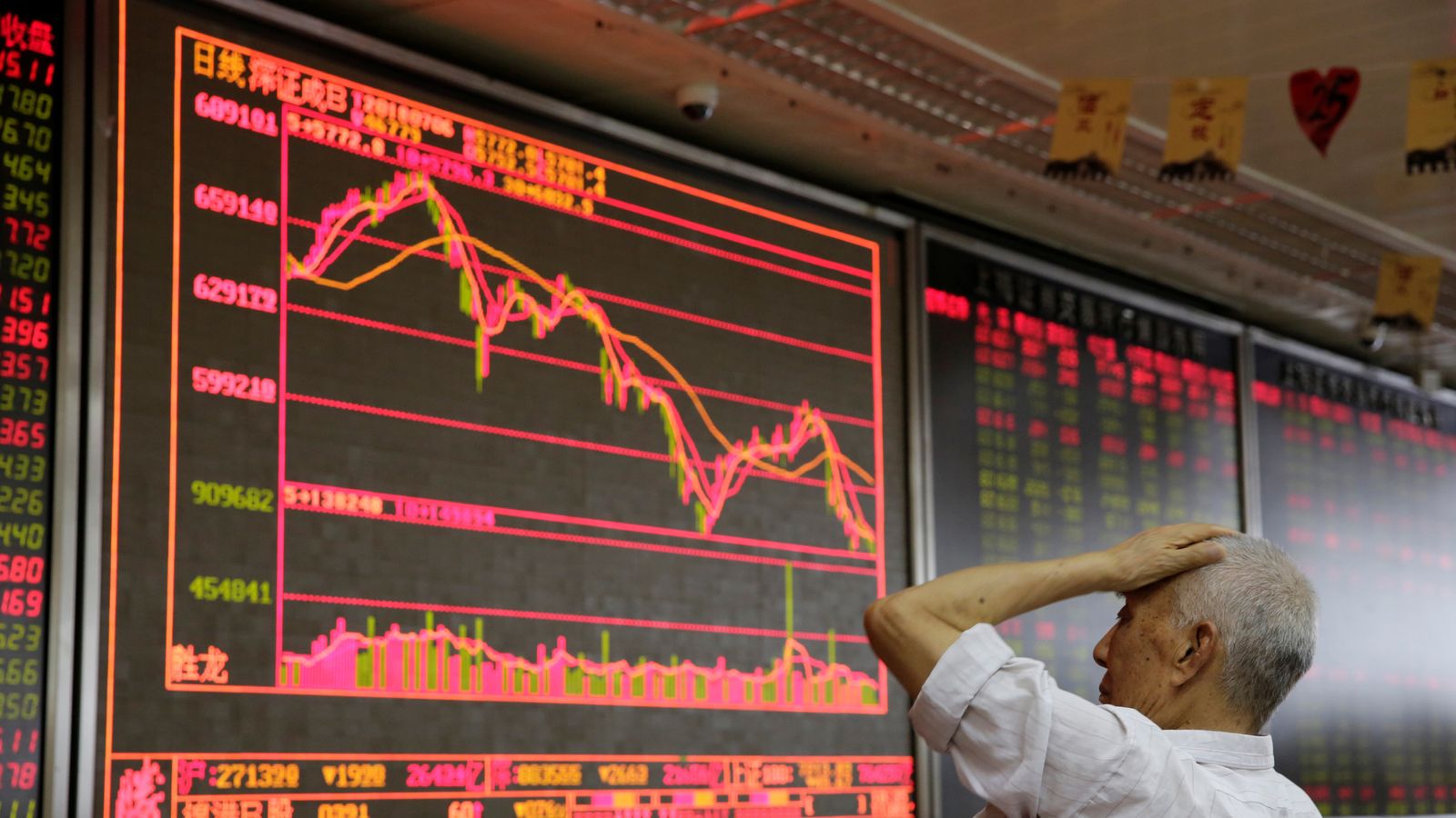 Is Beijing Hiding The True Cost Of The Trade War With America? Is Beijing Hiding The True Cost Of The Trade War With America?