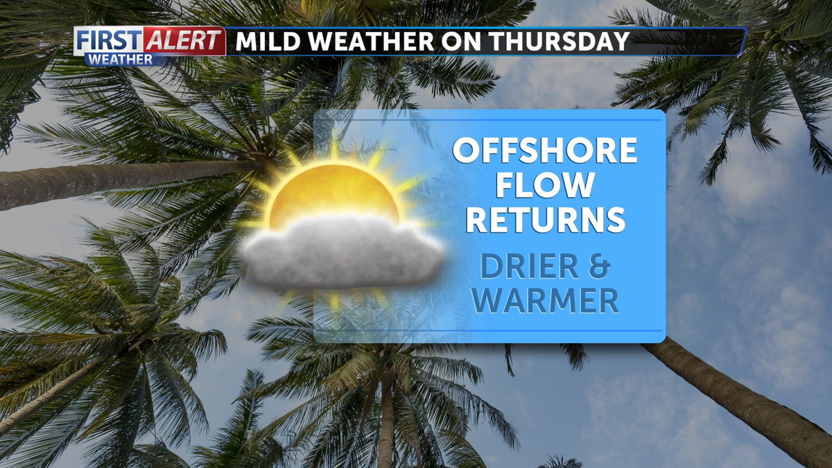 Is Drier Weather Really In Sight? A Look At The Forecast Is Drier Weather Really In Sight? A Look At The Forecast