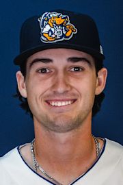Is Jacob Wilson A Breakout Star? A Poll And Statistical Deep Dive Is Jacob Wilson A Breakout Star? A Poll And Statistical Deep Dive