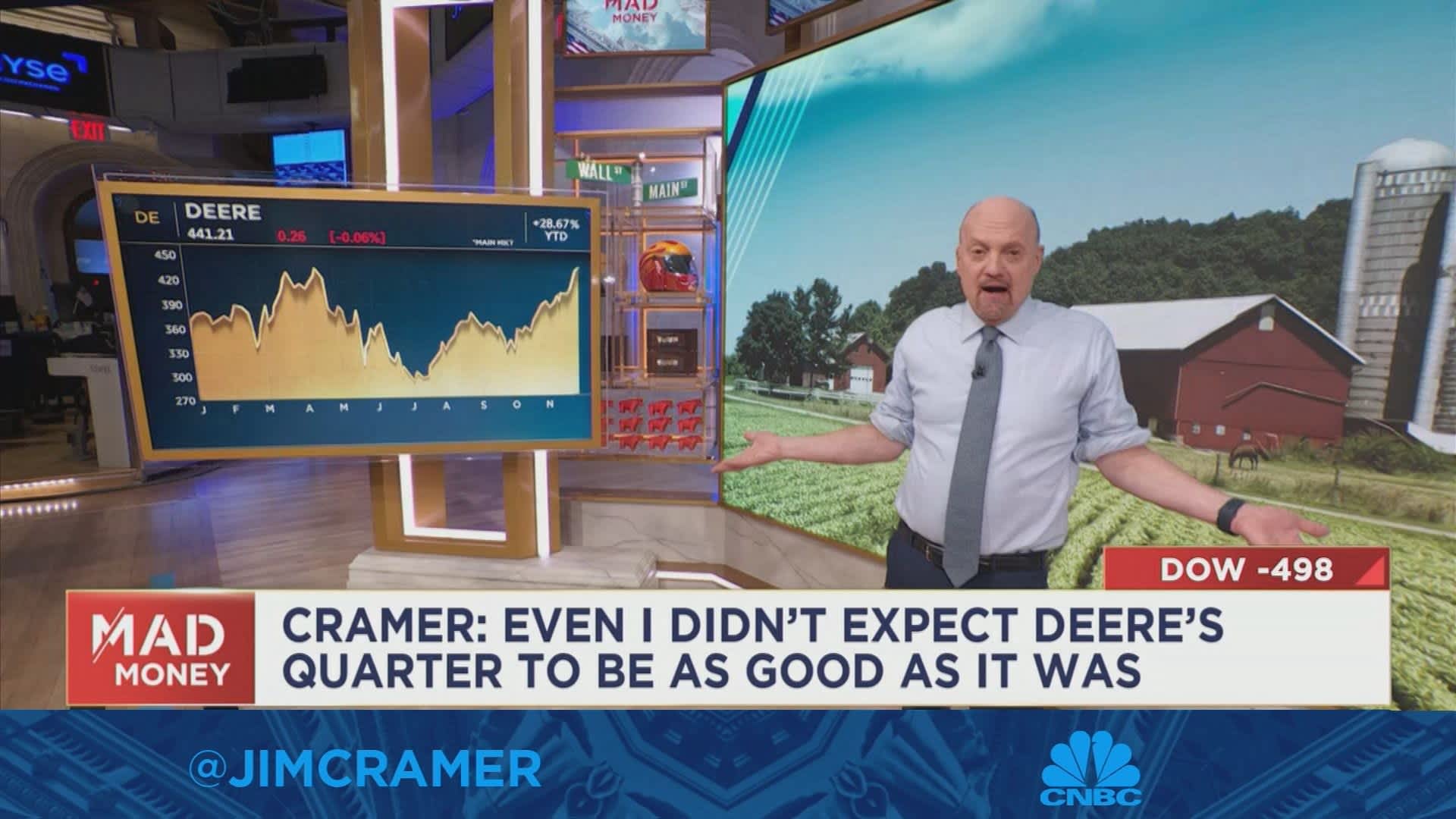 Is Jim Cramer Right About CoreWeave (CRWV)? A Deep Dive Into The AI Infrastructure Landscape Is Jim Cramer Right About CoreWeave (CRWV)? A Deep Dive Into The AI Infrastructure Landscape