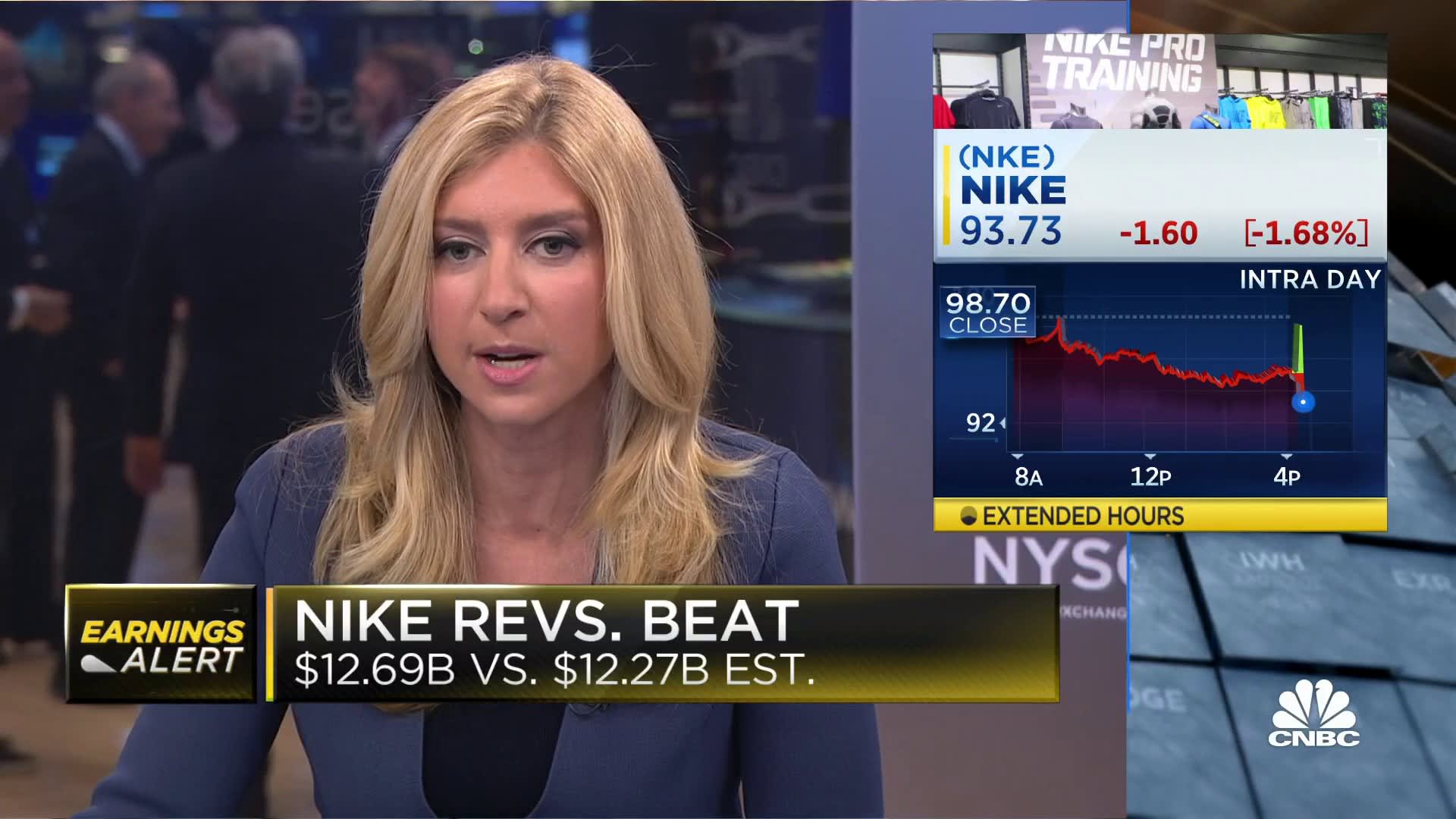 Is Nike Headed For Its Worst Revenue In Five Years? Is Nike Headed For Its Worst Revenue In Five Years?