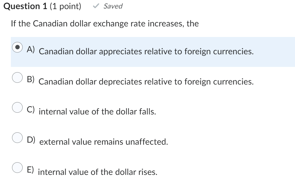 Is The Canadian Dollar Overvalued Against The US Dollar? Economists Weigh In Is The Canadian Dollar Overvalued Against The US Dollar? Economists Weigh In