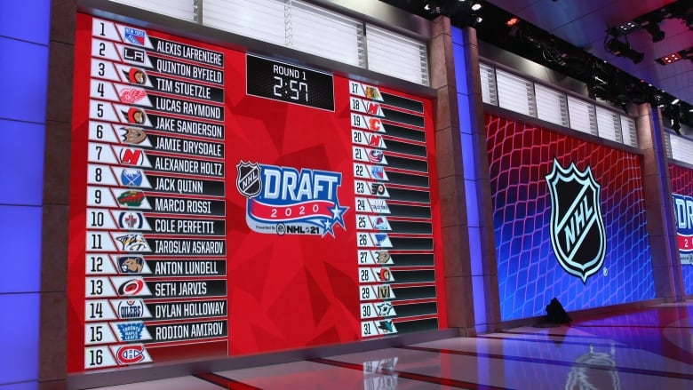 Is The NHL Draft Lottery Fair? Fans Debate New Rules Is The NHL Draft Lottery Fair? Fans Debate New Rules