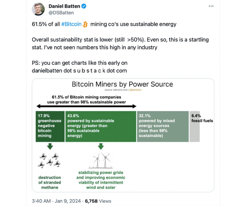 Is This Bitcoin Rebound Sustainable? Expert Opinions And Market Analysis Is This Bitcoin Rebound Sustainable? Expert Opinions And Market Analysis