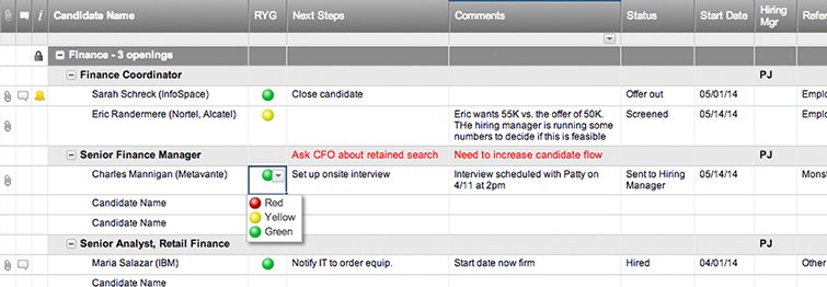 Island Reporter Update: CEPD's Job Candidate Approval Island Reporter Update: CEPD's Job Candidate Approval