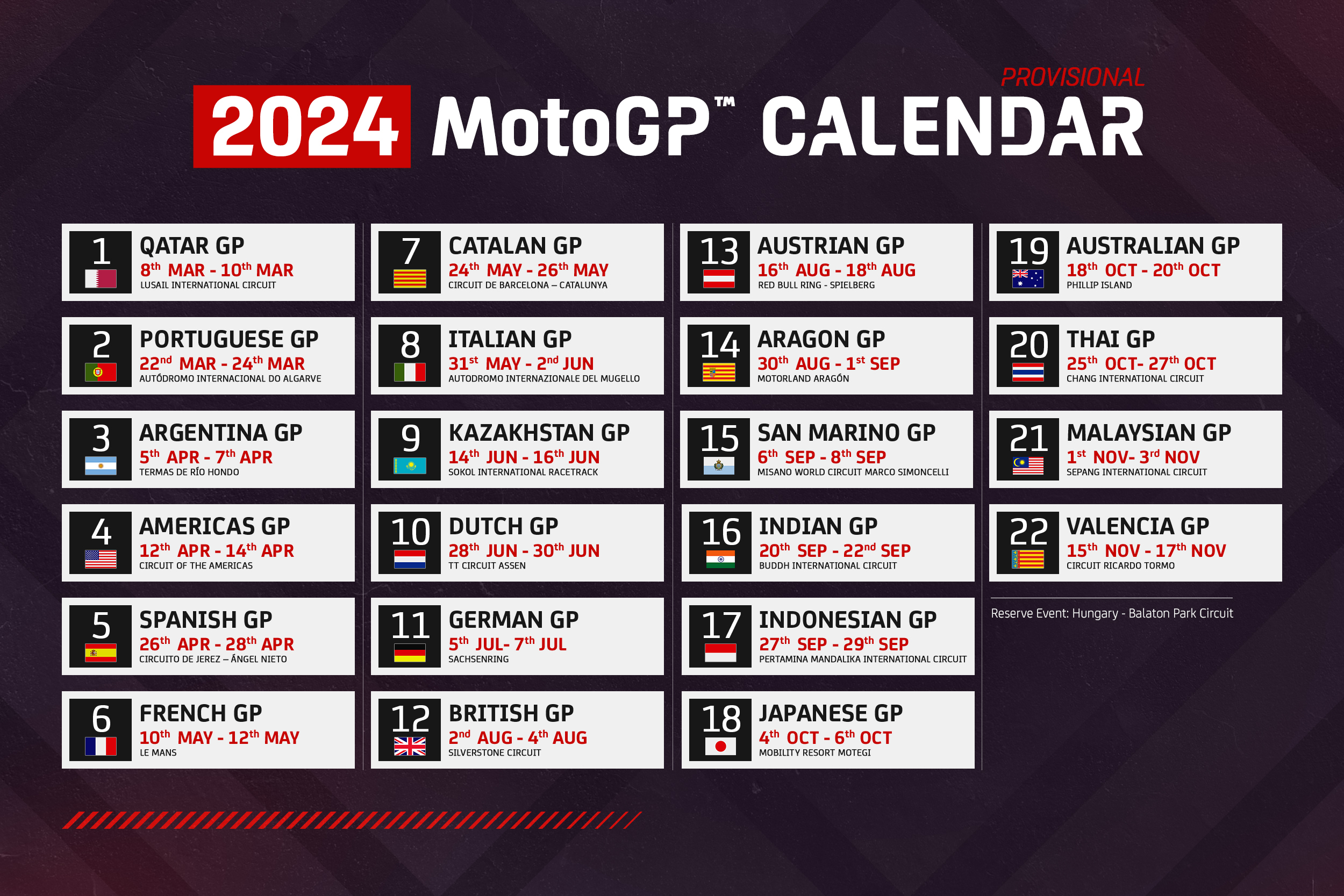 Jadwal Siaran Langsung MotoGP Argentina 2025 Di Trans7: Panduan Lengkap
