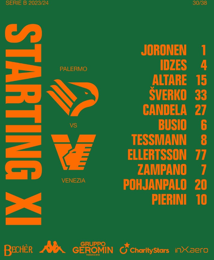 Jay Idzes Bermain Penuh, Venezia Imbang Tanpa Gol Lawan Atalanta Jay Idzes Bermain Penuh, Venezia Imbang Tanpa Gol Lawan Atalanta