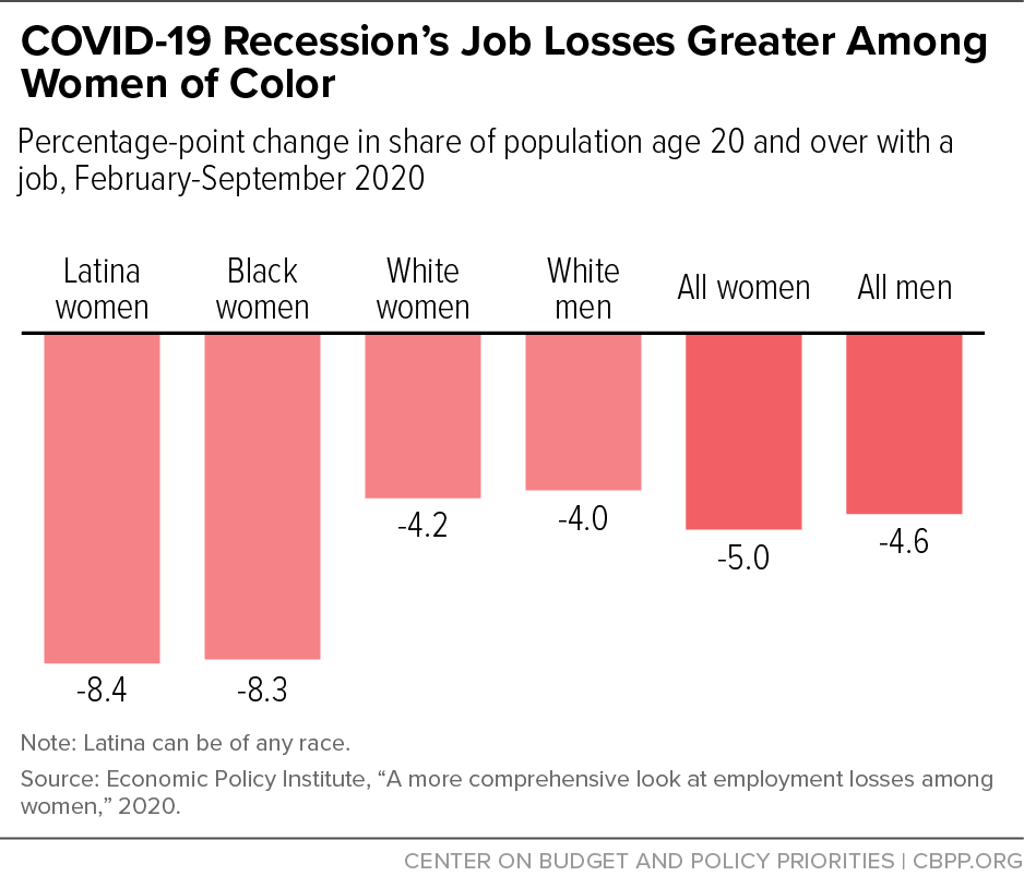 Job Market Shock: TD Forecasts 100,000 Job Losses Due To Recession Job Market Shock: TD Forecasts 100,000 Job Losses Due To Recession