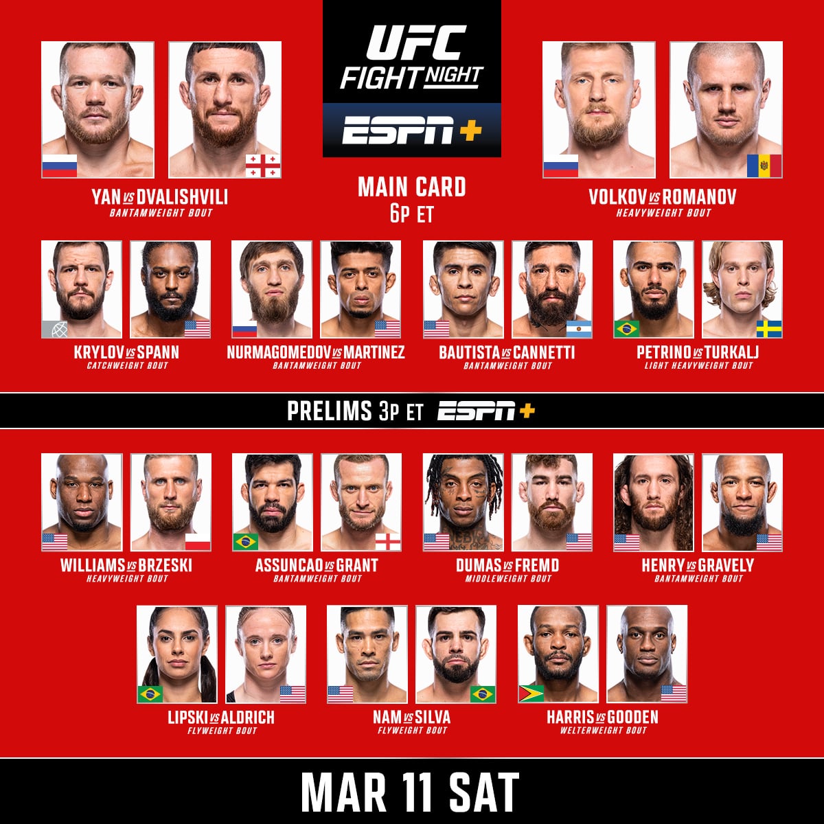 Jose Aldo's Weight Miss Impacts UFC 315 Card: Full Updated Lineup Jose Aldo's Weight Miss Impacts UFC 315 Card: Full Updated Lineup
