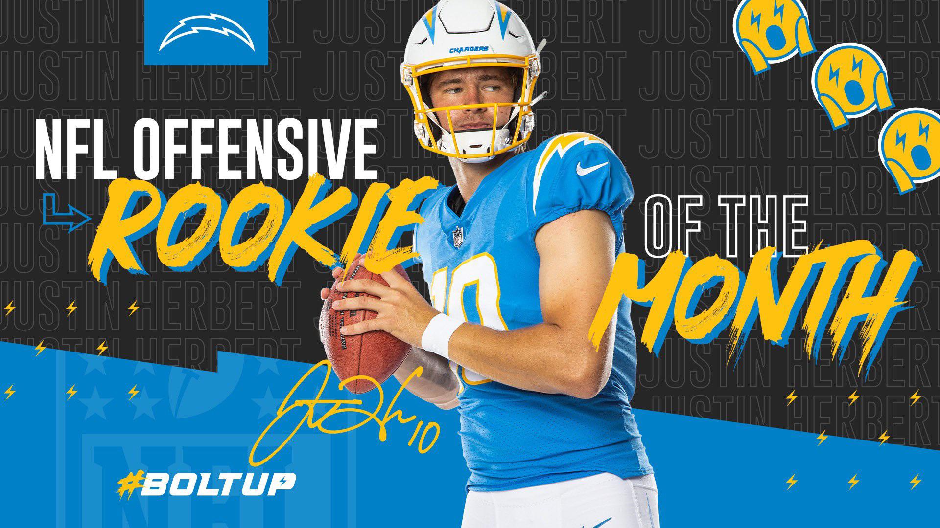 Justin Herbert: Chargers' 2025 Brazil Season Opener Confirmed? Justin Herbert: Chargers' 2025 Brazil Season Opener Confirmed?