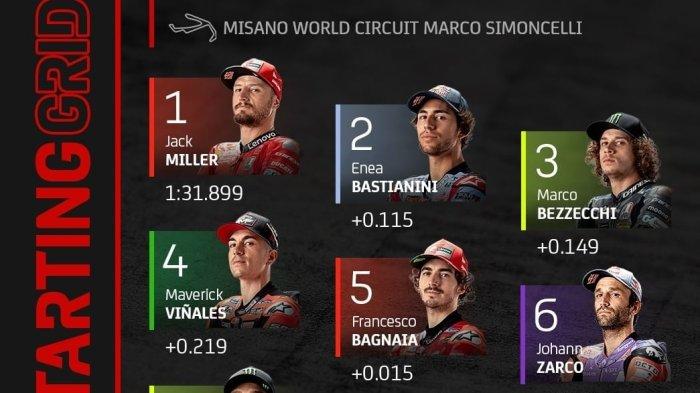 Kapan MotoGP Argentina 2025 Tayang Di Trans7? Simak Jadwal Lengkapnya! Kapan MotoGP Argentina 2025 Tayang Di Trans7? Simak Jadwal Lengkapnya!
