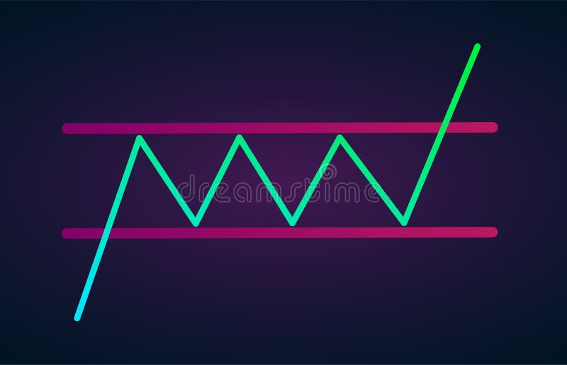 Kapitaalmarkt: Analyse Van De Stijgende Rentes En De Sterke Euro Kapitaalmarkt: Analyse Van De Stijgende Rentes En De Sterke Euro