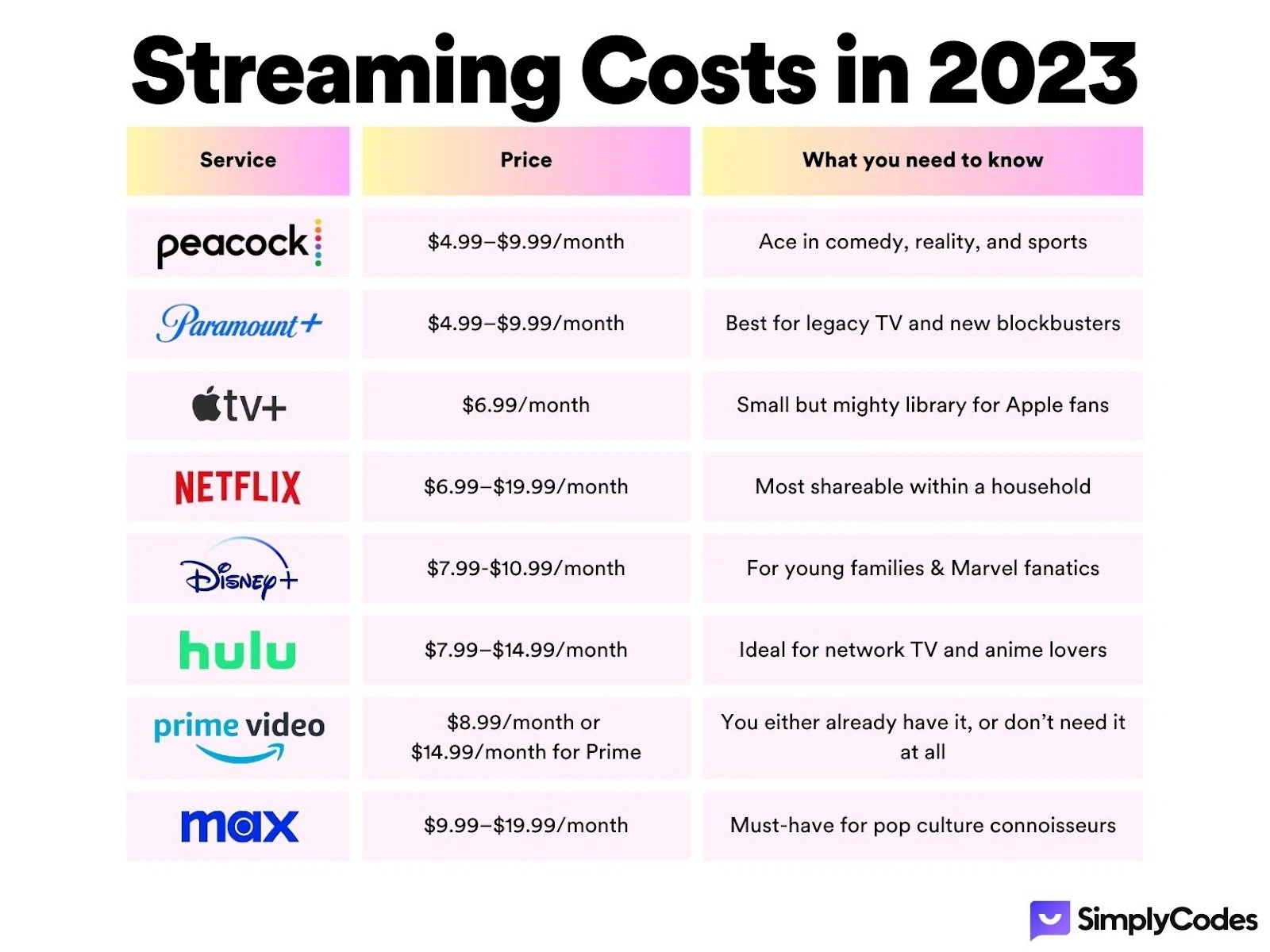 Kentucky Derby 2025 Online Streaming: Costs, Availability, And Service Comparison Kentucky Derby 2025 Online Streaming: Costs, Availability, And Service Comparison