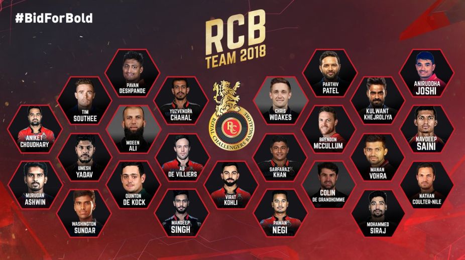 KKR & RCB IPL 2025 Player Replacements: Full Details KKR & RCB IPL 2025 Player Replacements: Full Details