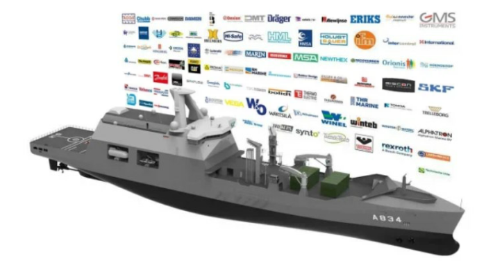 Koninklijke Marine Neemt Nieuw Damen Combat Support Schip In Gebruik Koninklijke Marine Neemt Nieuw Damen Combat Support Schip In Gebruik