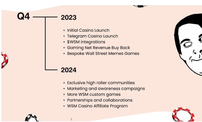 Kripto Para: Wall Street Kurumlarının Değişen Tutumu Ve Geleceği Kripto Para: Wall Street Kurumlarının Değişen Tutumu Ve Geleceği