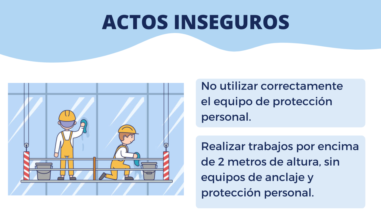 La Prevención De Actos Imprudentes: Una Estrategia Eficaz La Prevención De Actos Imprudentes: Una Estrategia Eficaz